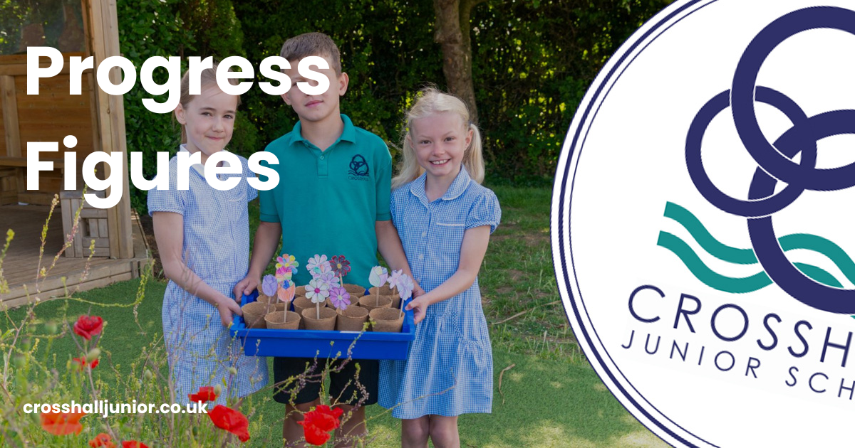 Progress Figures | Crosshall Junior School